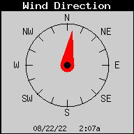 Weather/WeatherLink/Images/WindDirection.gif